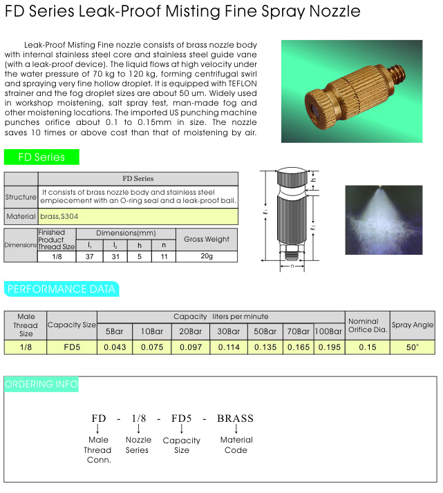 Anti Drop Misting Spray Nozzle